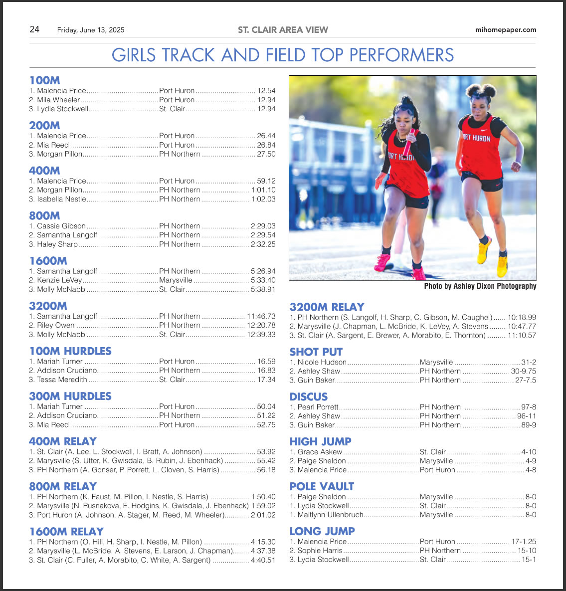 port-huron-high-girls-track-relay St Clair View - Port Huron Track Relays